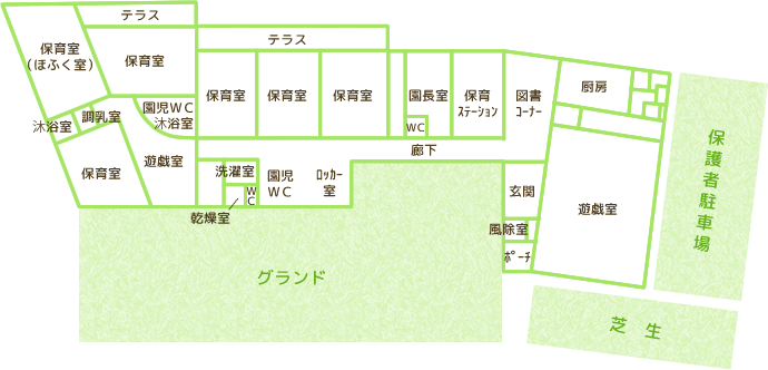 園舎図